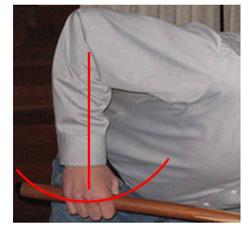 Jeans, Sleeve, Knee, Gesture, Elbow, Wrist, Thigh, Gas, Audio equipment, Cable