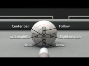 beginner pool cue guide3
